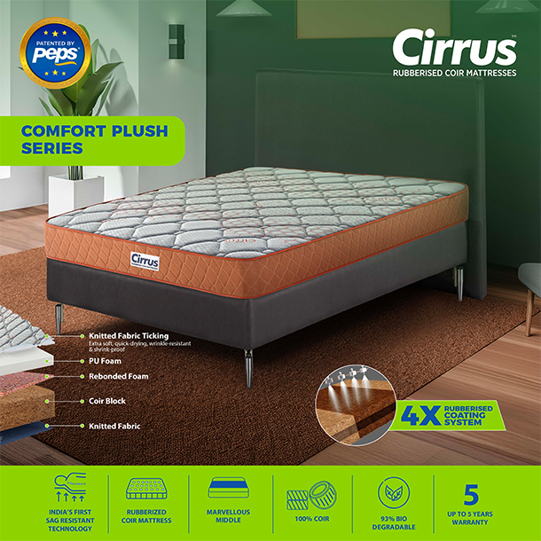 Cirrus Comfort Plush Series